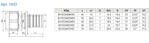 Переходник аксиальный ICMA 1033 с внутренней резьбой 1/2"-16×2,2 фото 2