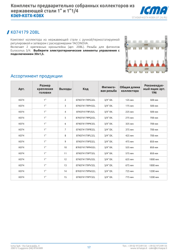 Коллекторная группа ICMA K074179 208L, 1″, 6 контуров, с расходомерами TACONOVA фото 2