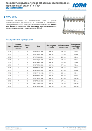 Коллекторная группа ICMA K072 208L, 1″, 5 контуров, без расходомеров фото 2